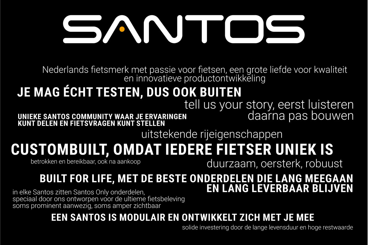 Santos Prijslijst en Nieuws 2024