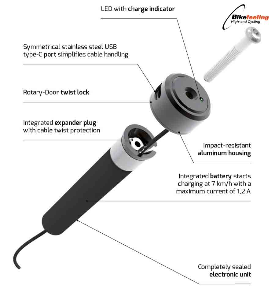 Onnauwkeurig leven bovenste CINQ-5 PLUG PLUS, USB-C aansluiting voor op je fiets.