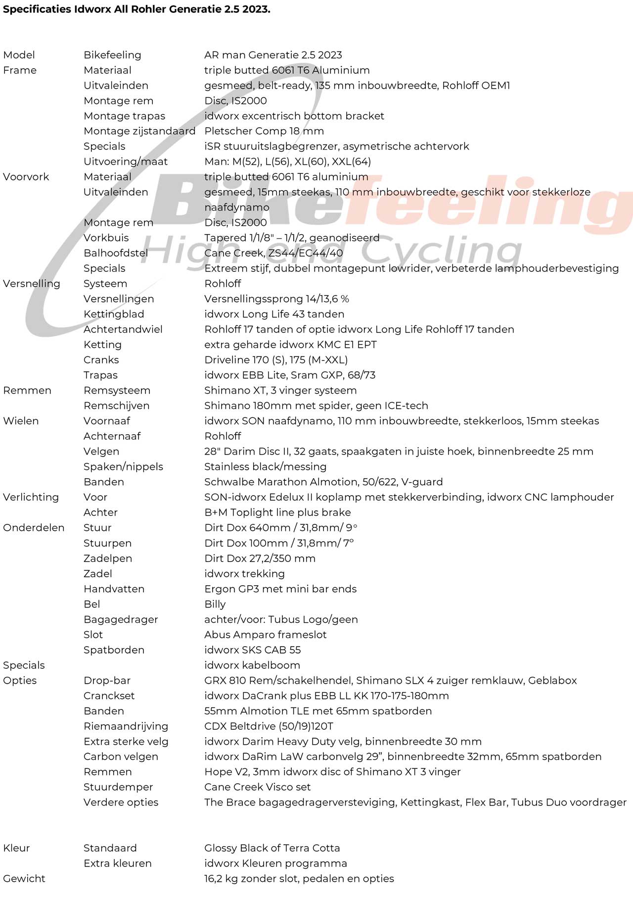 2023-all-rohler-specificaties-spec