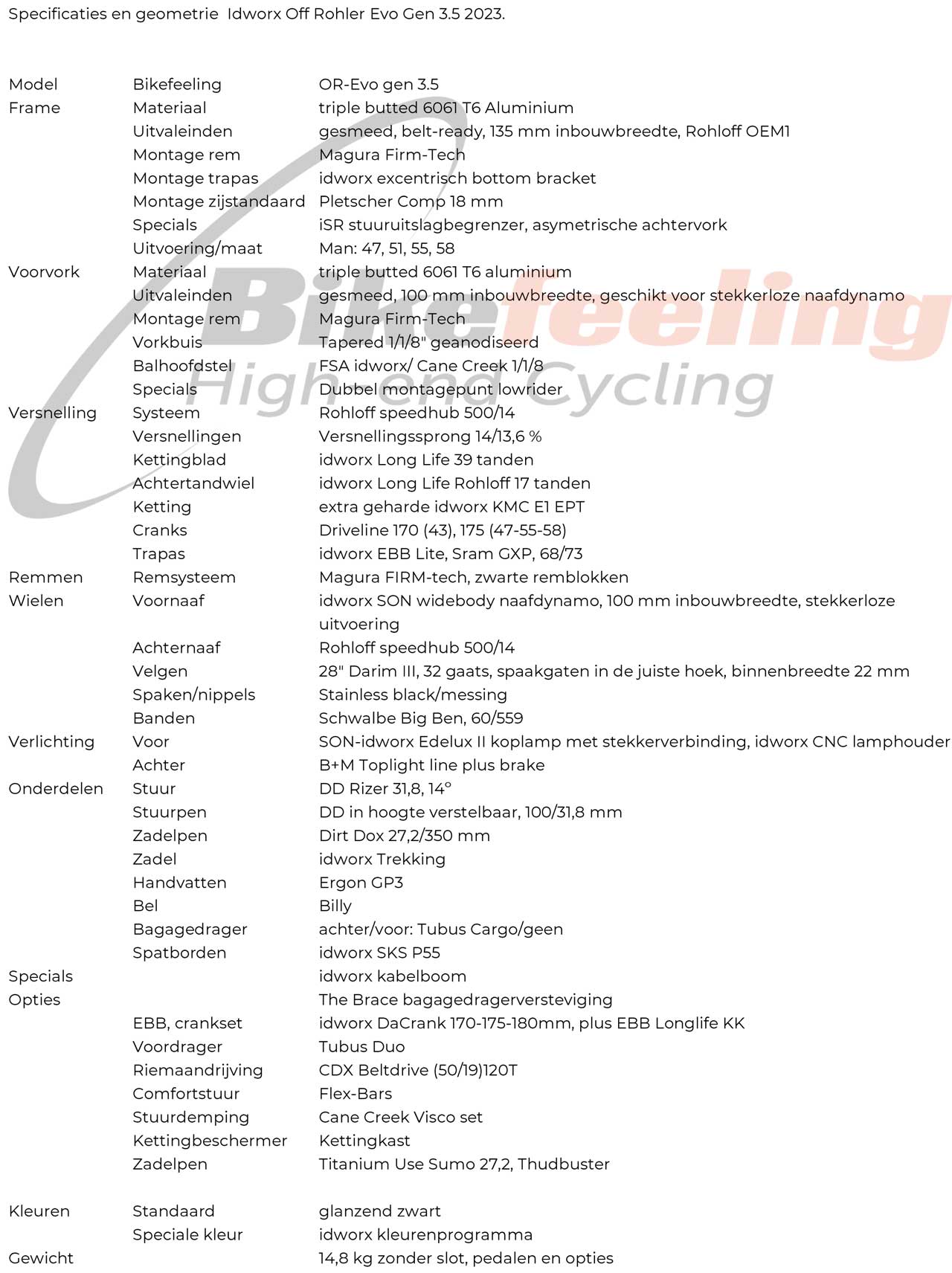2023-off-rohler-spec-specificaties