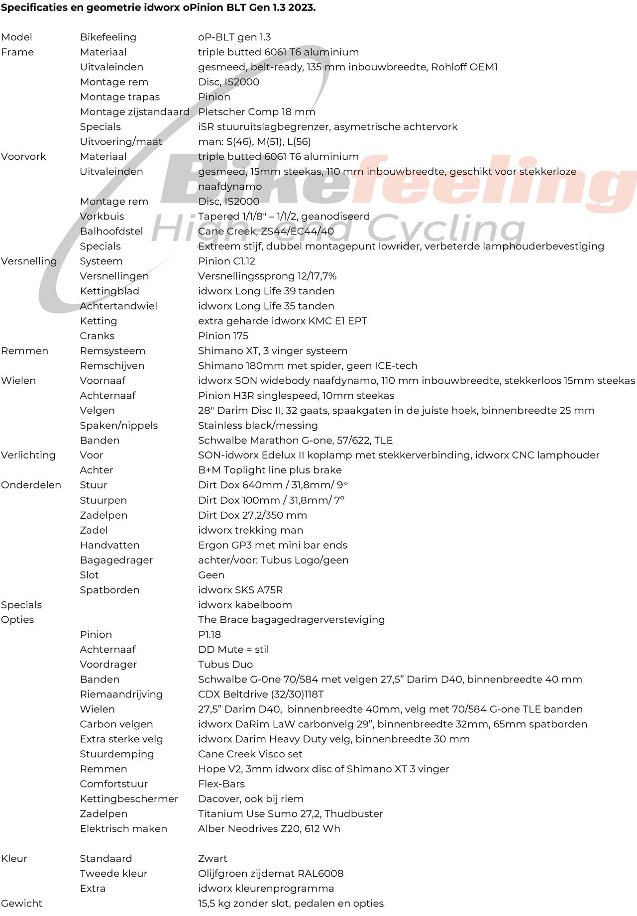 2023-opinion-blt-spec-specificatie