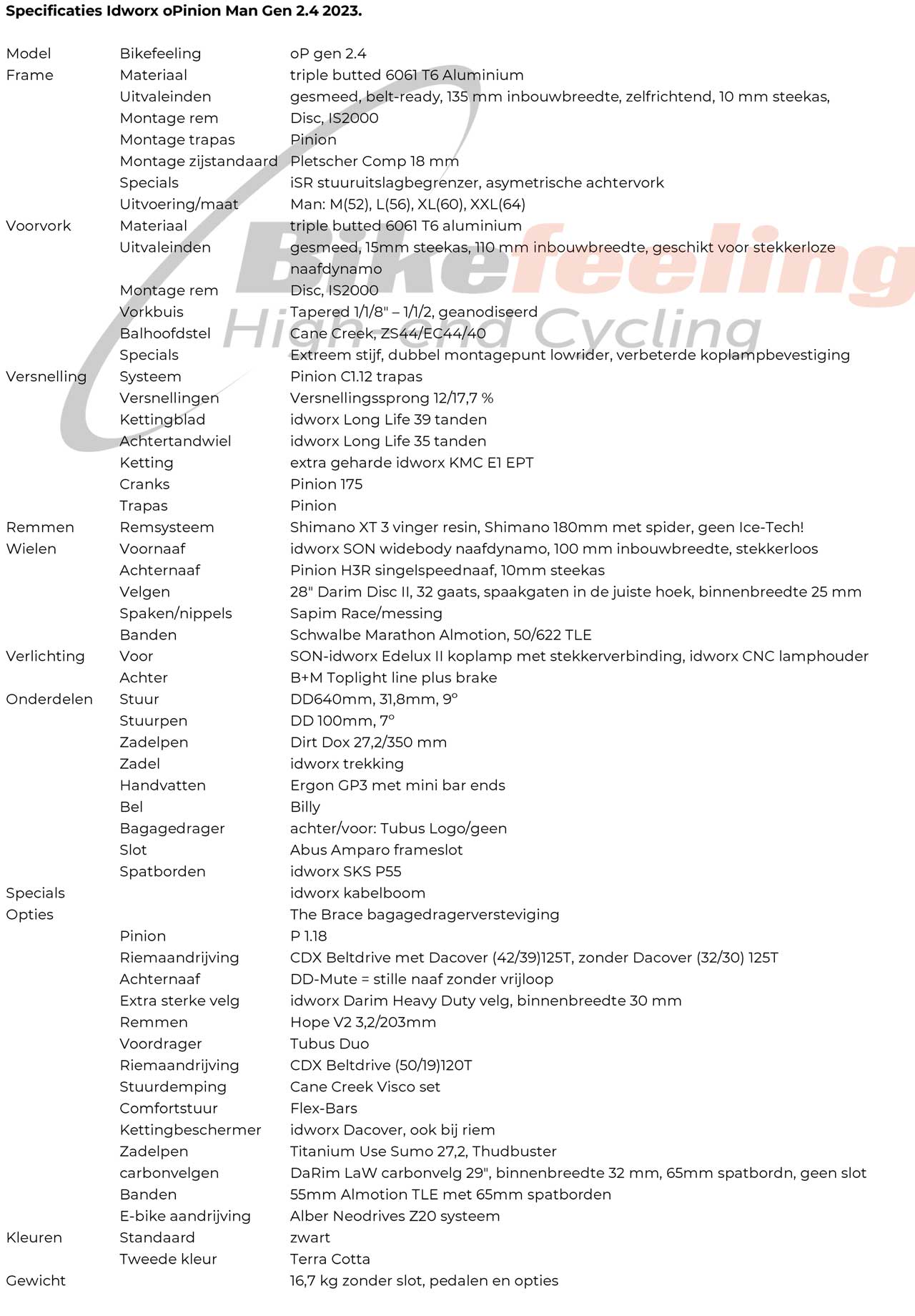 2023-opinion-specificaties-spec