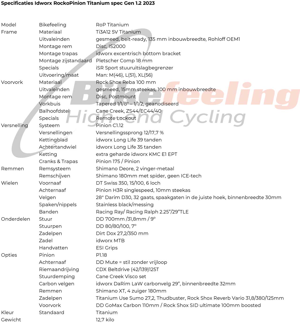 2023-rock-opinion-specificaties-spec